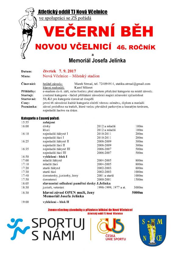 Propozice