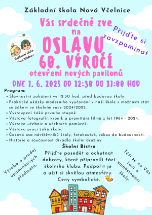 oslava ZŠ